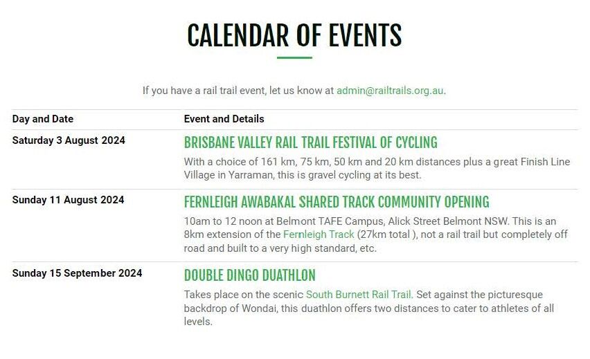 New and enhanced features added to RTA website