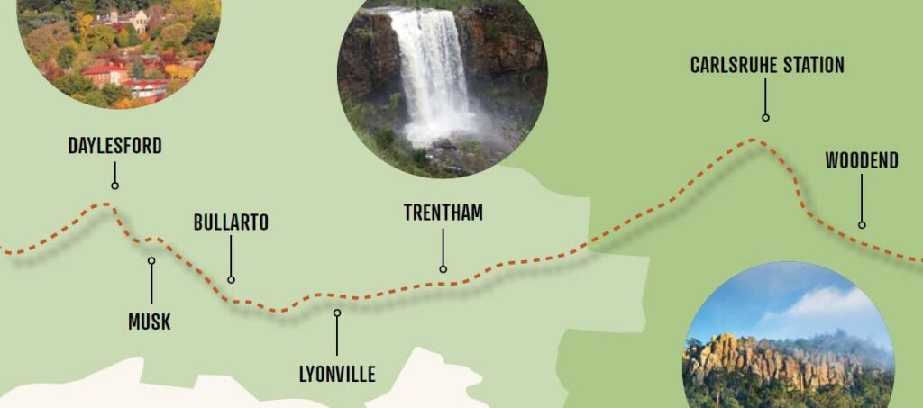 Daylesford to Hanging Rock Rail Trail Revived