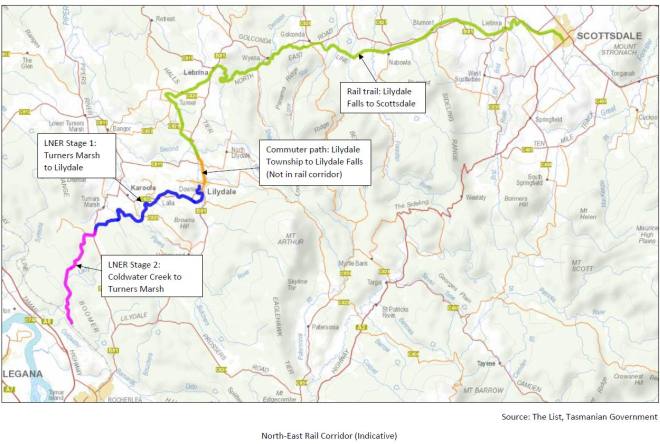 Tasmania North East Rail Corridor Inquiry Visits Melbourne
