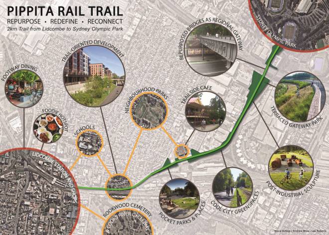 Rapid progress on the Pippita Trail (Lidcombe to Sydney Olympic Park)