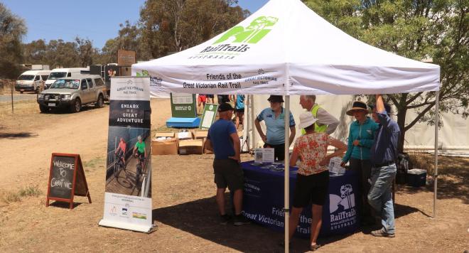 Great Vic Rail Trail spreads word on Great Vic Bike Ride