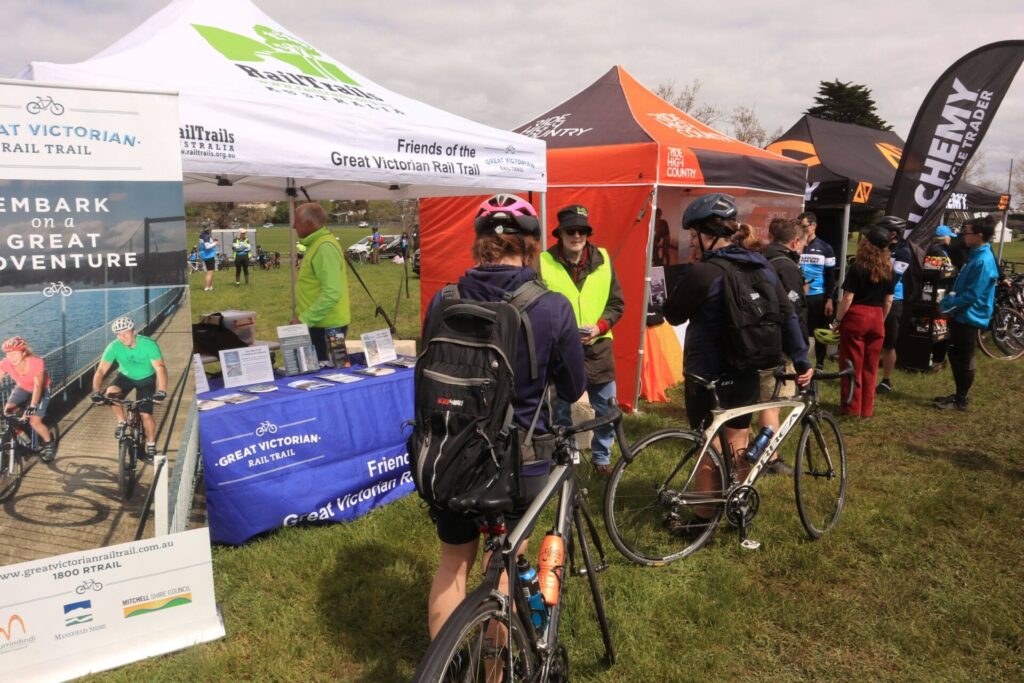 Great Victorian Rail Trail Promoted at Around the Bay
