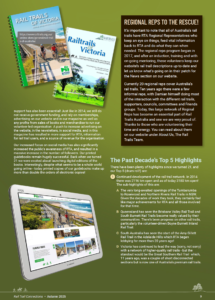 Three Decades of Rail Trails Australia