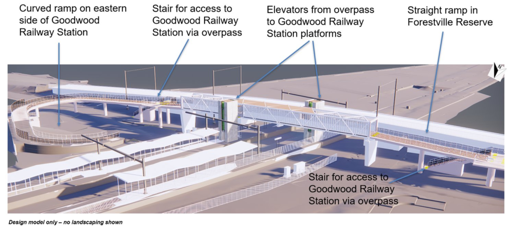 Mike Turtur Rail Trail Overpass on hold